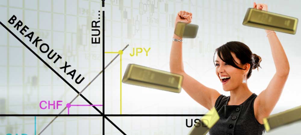 Ilustrasi strategi breakout untuk trading emas Ilustrasi strategi breakout untuk trading emas