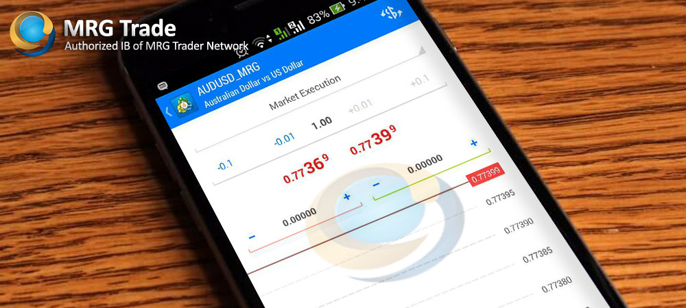 Contoh MetaTrader 4 versi mobile