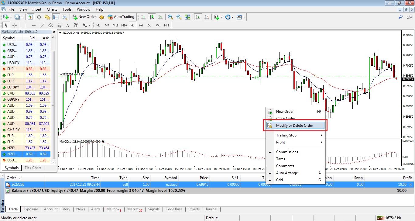 modify order 2
