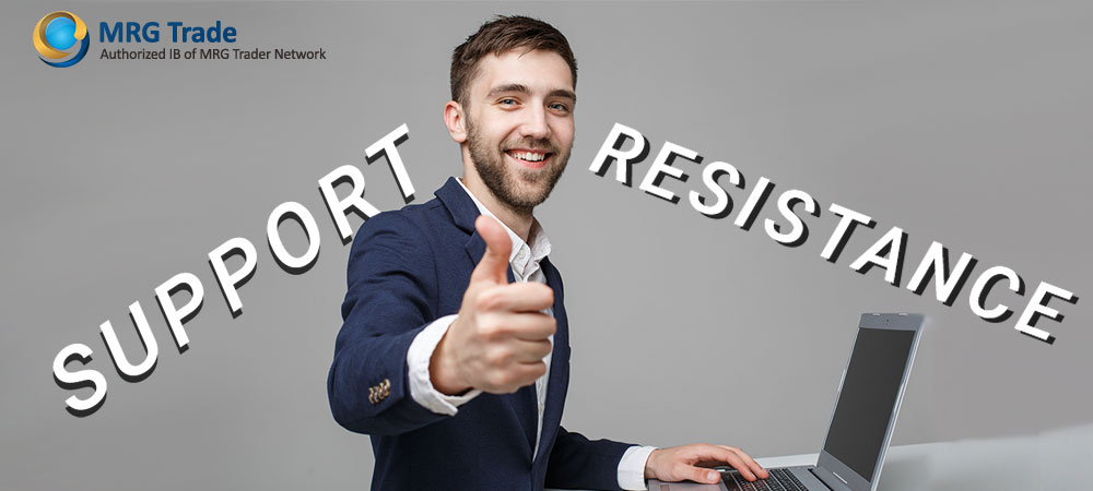 Ilustrasi analisis teknikal dengan support dan resistance
