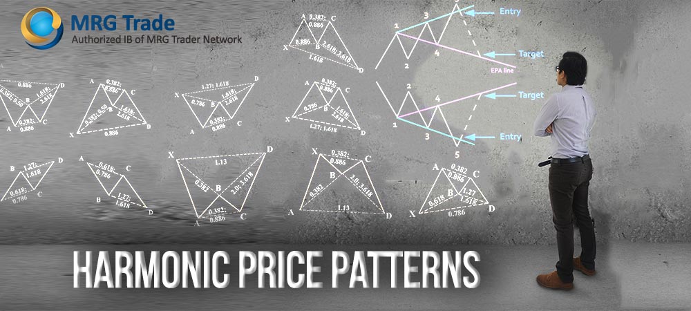 harmonic-price-patterns-dan-kegunaannya-di-trading-forex