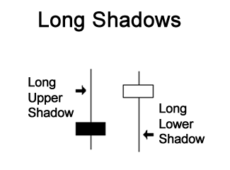 long-shadows