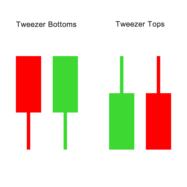 tweezer-top-tweezer-bottom