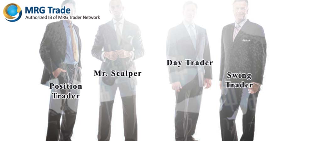 Ilustrasi 4 tipe trader yang ada di pasar forex