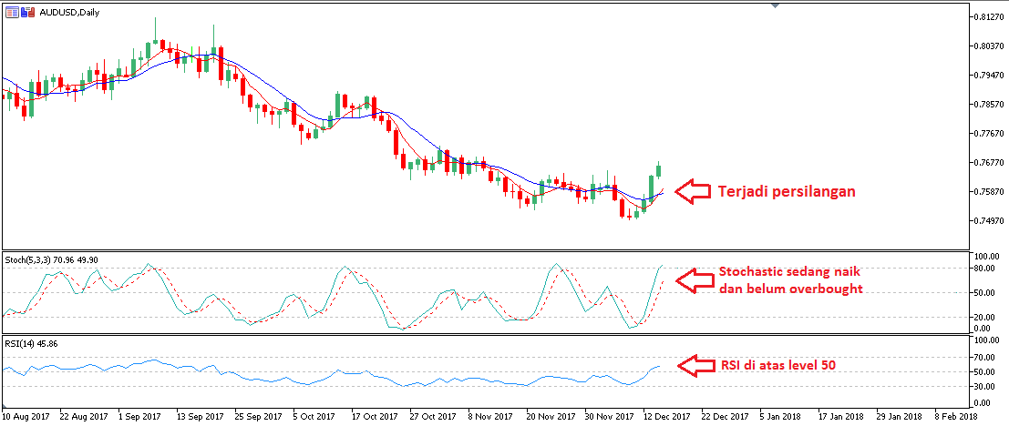 trading-system-1