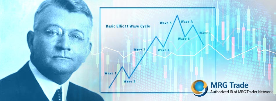 Ilustrasi elliot wave dan penemunya